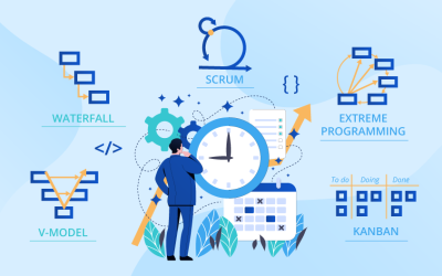 Tips for efficient project management in software development