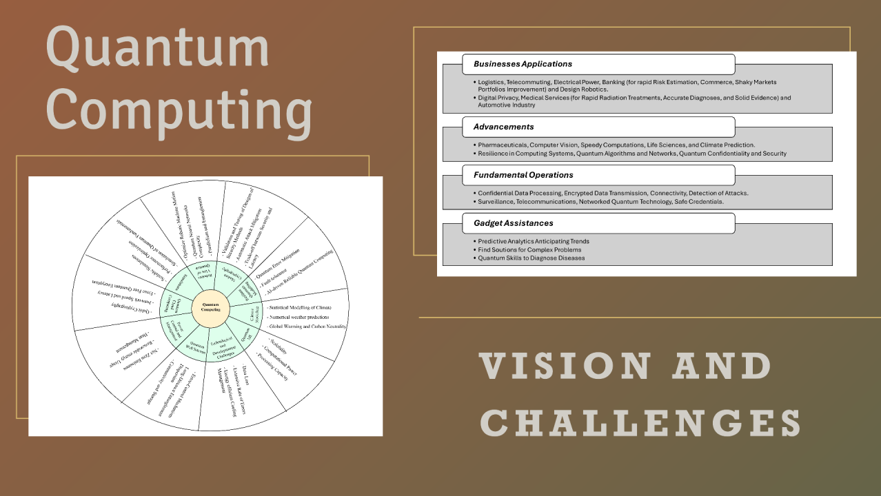 Challenges in making quantum computing mainstream