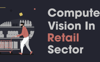 10 Game-changing Applications of Computer Vision in Retail