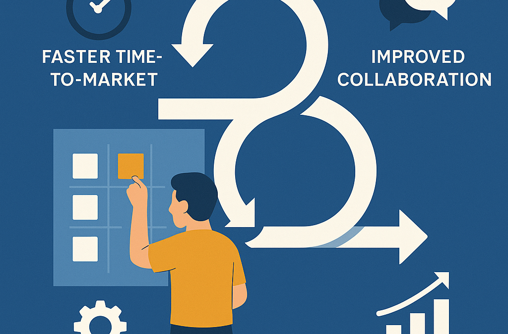 Benefits of Agile Software Development